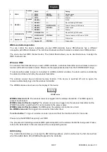 Preview for 33 page of EuroLite 41700560 User Manual