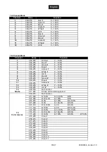 Preview for 35 page of EuroLite 41700560 User Manual