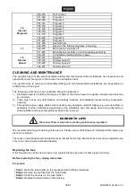 Preview for 36 page of EuroLite 41700560 User Manual