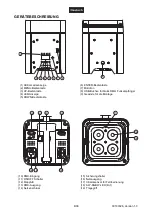 Preview for 8 page of EuroLite 41700575 User Manual