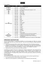 Preview for 17 page of EuroLite 41700575 User Manual