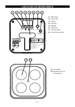 Предварительный просмотр 5 страницы EuroLite 41700610 User Manual