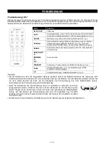 Предварительный просмотр 9 страницы EuroLite 41700610 User Manual