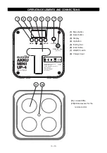 Предварительный просмотр 15 страницы EuroLite 41700610 User Manual