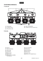 Предварительный просмотр 8 страницы EuroLite 41701000 User Manual