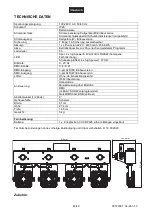 Предварительный просмотр 20 страницы EuroLite 41701000 User Manual