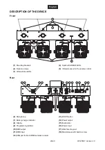 Предварительный просмотр 26 страницы EuroLite 41701000 User Manual