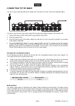 Предварительный просмотр 29 страницы EuroLite 41701000 User Manual