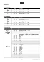 Предварительный просмотр 35 страницы EuroLite 41701000 User Manual