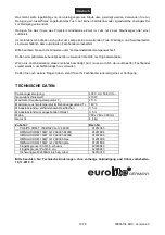 Предварительный просмотр 10 страницы EuroLite 42000910 User Manual