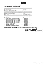 Предварительный просмотр 18 страницы EuroLite 42000910 User Manual