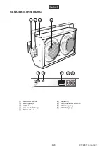 Preview for 6 page of EuroLite 42103411 User Manual