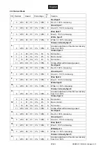 Preview for 37 page of EuroLite 42109605 User Manual