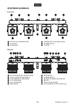 Preview for 6 page of EuroLite 42109860 User Manual