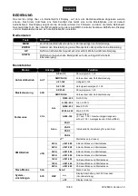 Preview for 10 page of EuroLite 42109860 User Manual