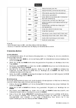 Preview for 11 page of EuroLite 42109860 User Manual