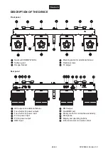 Preview for 24 page of EuroLite 42109860 User Manual