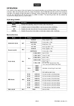 Preview for 28 page of EuroLite 42109860 User Manual