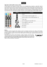 Preview for 32 page of EuroLite 42109860 User Manual