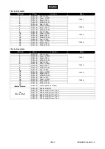 Preview for 35 page of EuroLite 42109860 User Manual