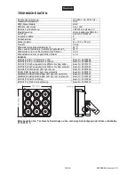 Предварительный просмотр 16 страницы EuroLite 42110199 User Manual