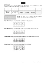 Preview for 11 page of EuroLite 432/10 RGB User Manual