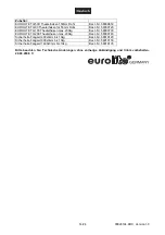 Preview for 14 page of EuroLite 432/10 RGB User Manual