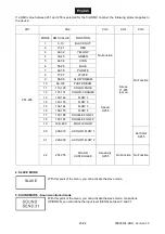 Preview for 23 page of EuroLite 432/10 RGB User Manual