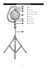 Предварительный просмотр 5 страницы EuroLite 50301010 User Manual