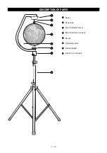 Предварительный просмотр 10 страницы EuroLite 50301010 User Manual