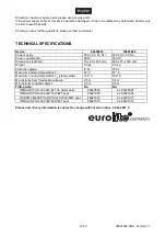 Preview for 10 page of EuroLite 50498610 User Manual