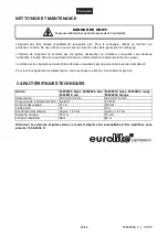 Предварительный просмотр 33 страницы EuroLite 50502905 User Manual