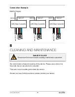 Preview for 18 page of EuroLite 50530554 User Manual