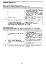 Preview for 5 page of EuroLite 50531140 User Manual