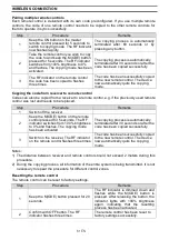 Preview for 6 page of EuroLite 50531140 User Manual