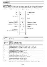 Preview for 7 page of EuroLite 50531140 User Manual