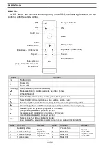 Предварительный просмотр 9 страницы EuroLite 50531140 User Manual