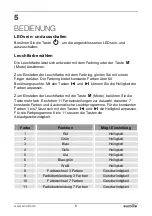 Preview for 8 page of EuroLite 50533600 User Manual