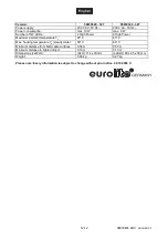 Preview for 12 page of EuroLite 50630290 User Manual