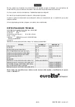 Preview for 24 page of EuroLite 51101525 User Manual