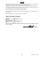 Предварительный просмотр 22 страницы EuroLite 5170700B User Manual