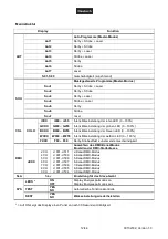 Preview for 12 page of EuroLite 51741079 User Manual