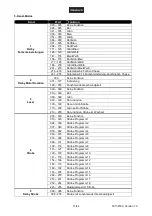 Preview for 17 page of EuroLite 51741079 User Manual