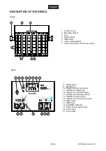 Preview for 28 page of EuroLite 51741079 User Manual