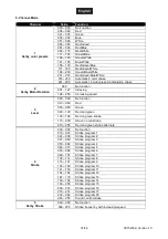 Preview for 37 page of EuroLite 51741079 User Manual