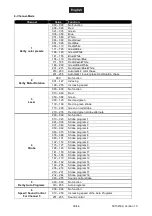 Preview for 38 page of EuroLite 51741079 User Manual