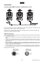 Предварительный просмотр 9 страницы EuroLite 51785897 User Manual