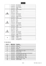 Предварительный просмотр 14 страницы EuroLite 51785897 User Manual