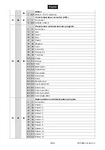 Предварительный просмотр 32 страницы EuroLite 51785920 User Manual