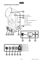 Preview for 22 page of EuroLite 51785930 User Manual